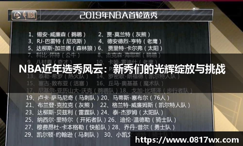 NBA近年选秀风云：新秀们的光辉绽放与挑战